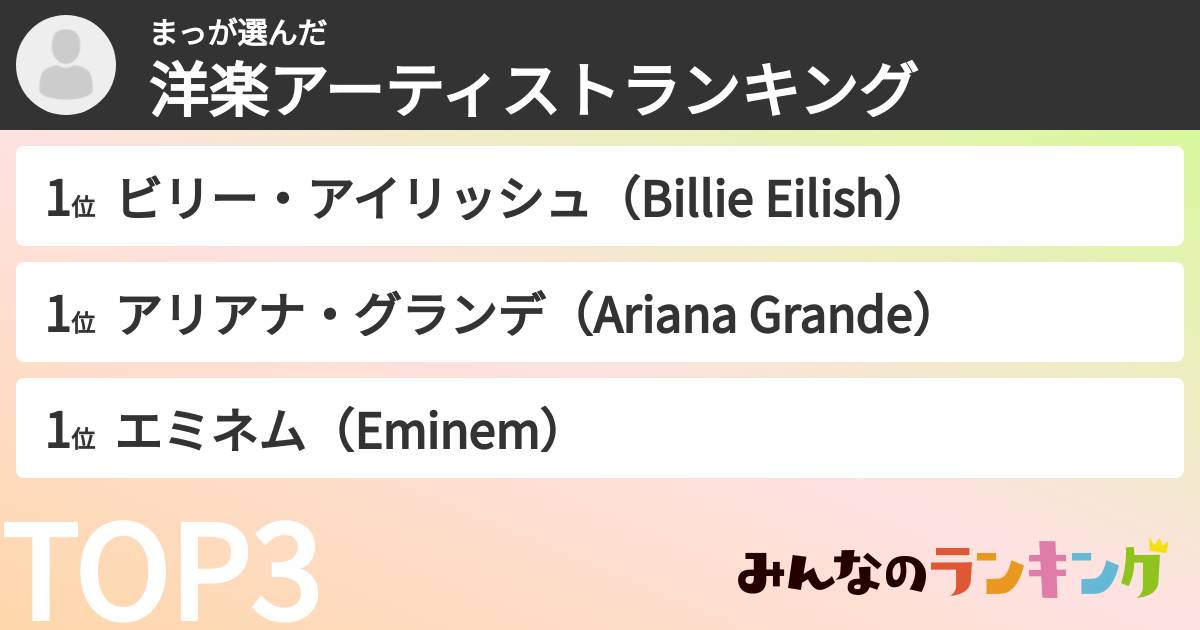 まっさんの「洋楽アーティストランキング」