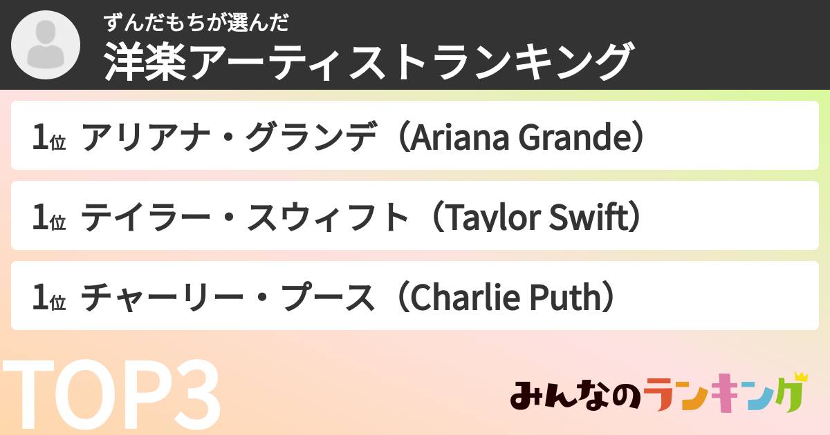 ずんだもちさんの「洋楽アーティストランキング」