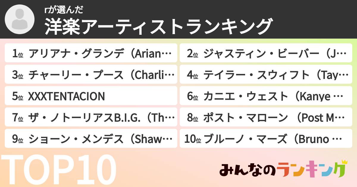 rさんの「洋楽アーティストランキング」