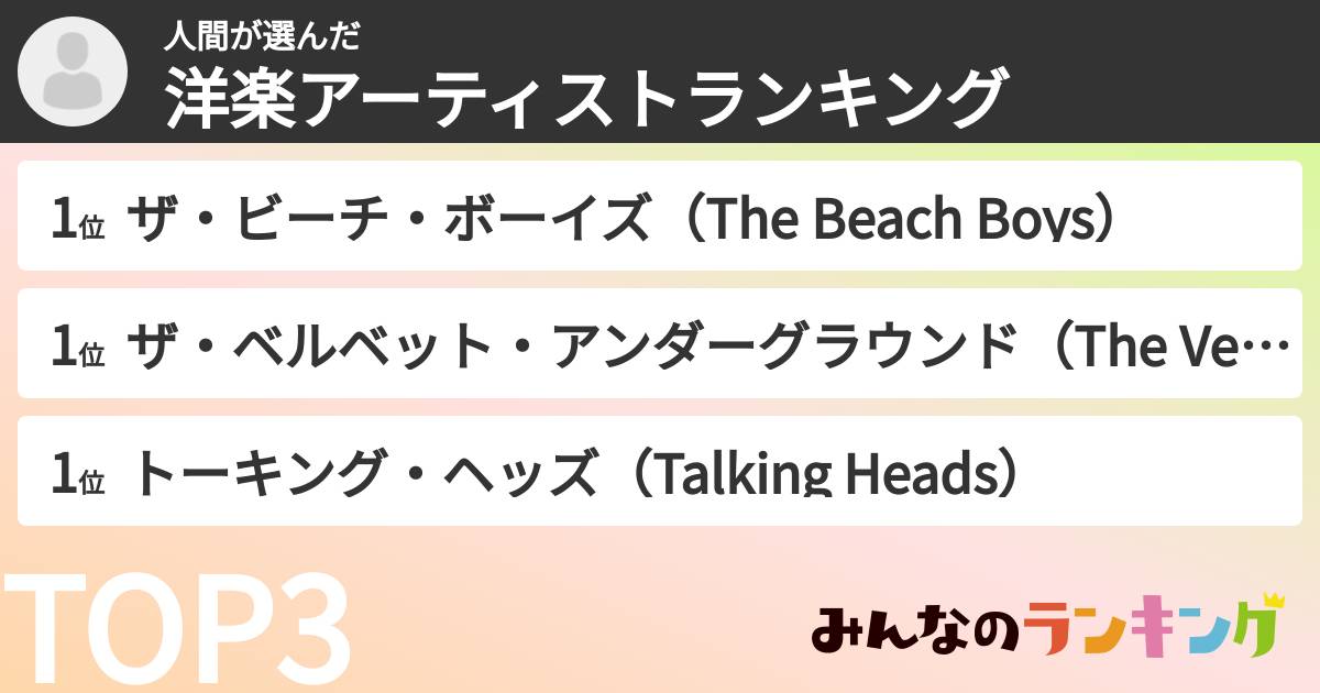 人間さんの「洋楽アーティストランキング」