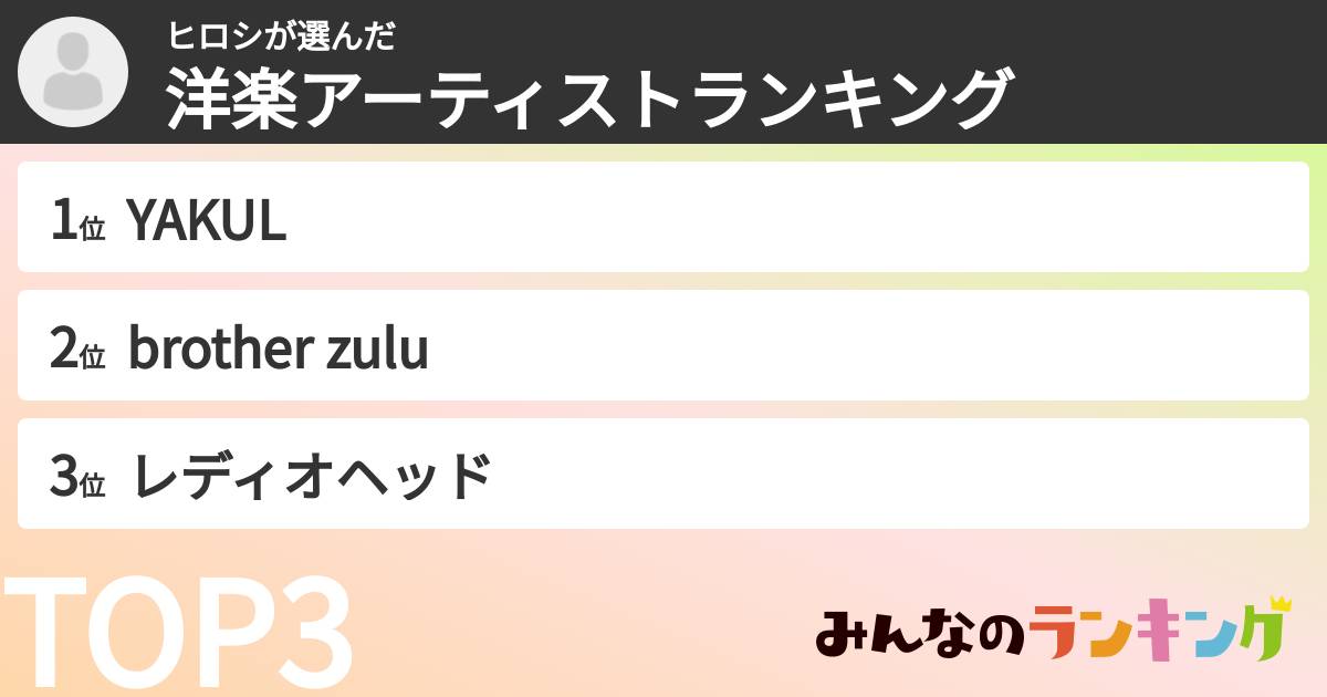 ヒロシさんの「洋楽アーティストランキング」
