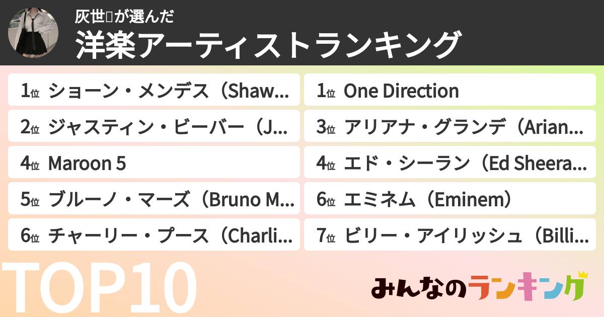 灰世❕さんの「洋楽アーティストランキング」
