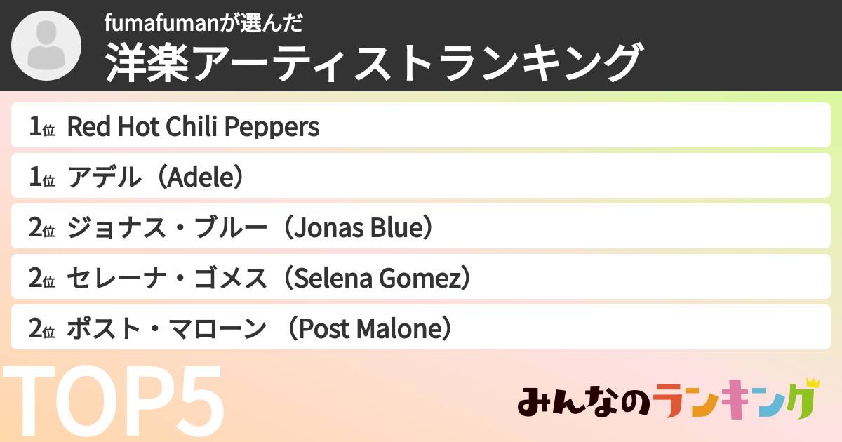 fumafumanさんの「洋楽アーティストランキング」