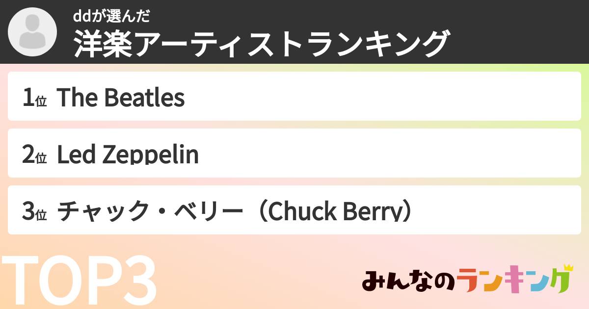 ddさんの「洋楽アーティストランキング」