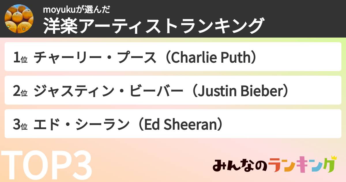 moyukuさんの「洋楽アーティストランキング」