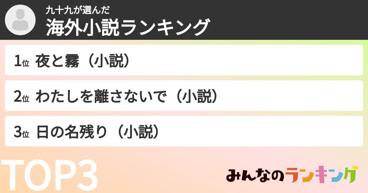 九十九さんの「海外小説ランキング」