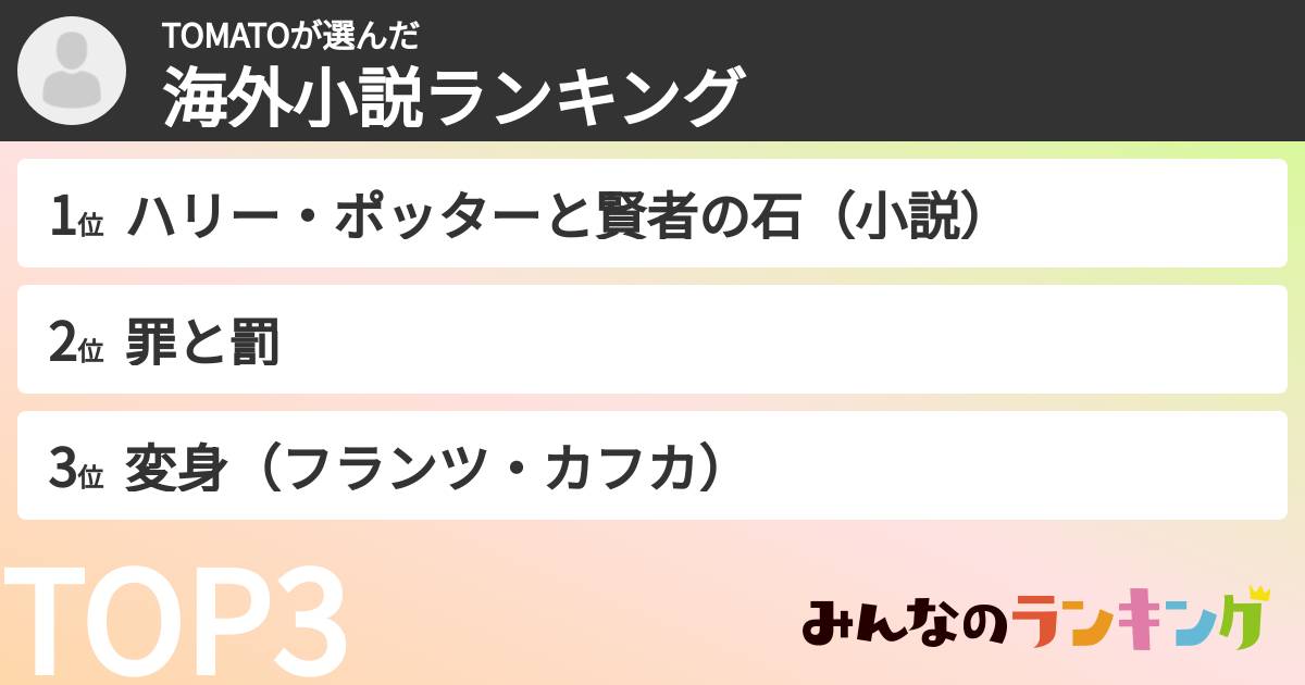 TOMATOさんの「海外小説ランキング」