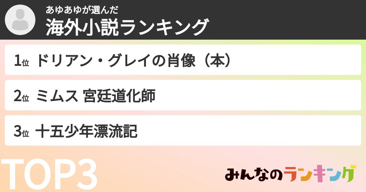 あゆあゆさんの「海外小説ランキング」