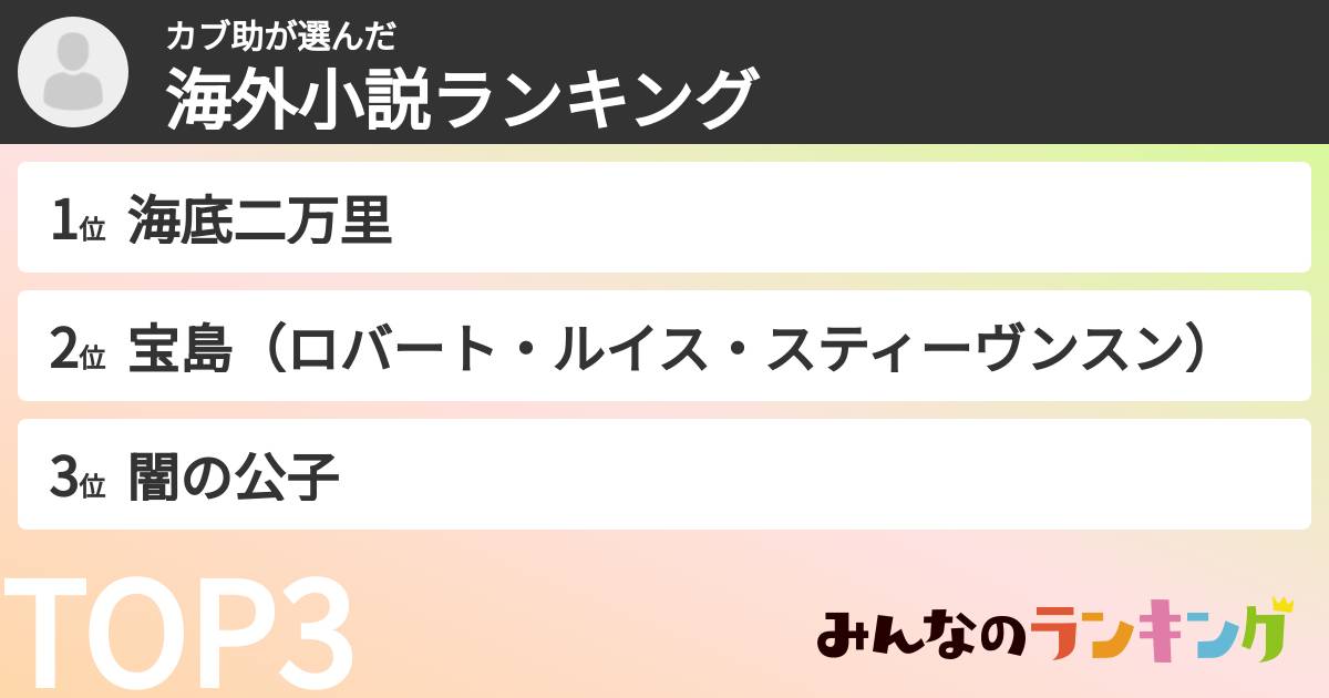 カブ助さんの「海外小説ランキング」