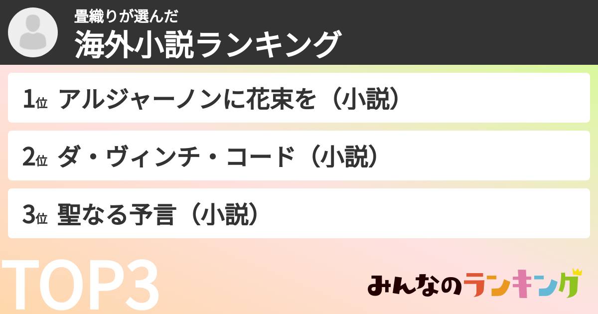畳織りさんの「海外小説ランキング」