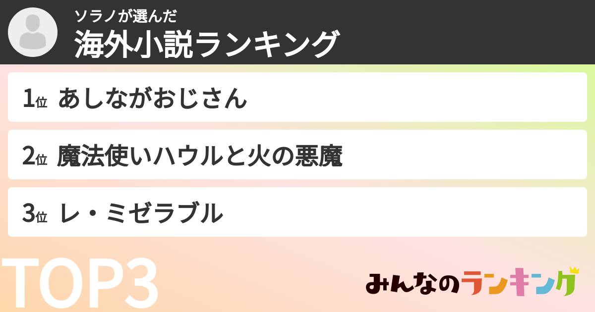 ソラノさんの「海外小説ランキング」
