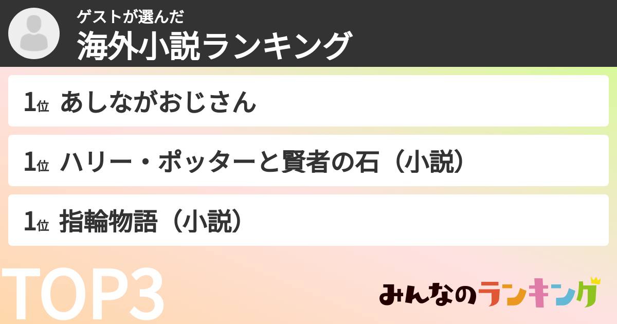 ゲストさんの「海外小説ランキング」