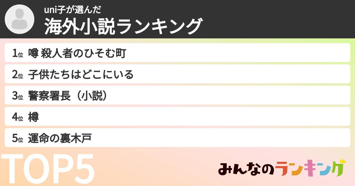 uni子さんの「海外小説ランキング」