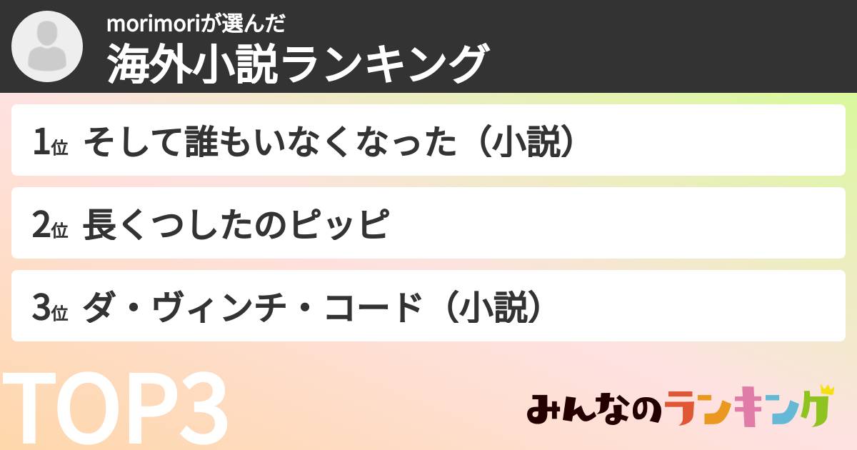morimoriさんの「海外小説ランキング」