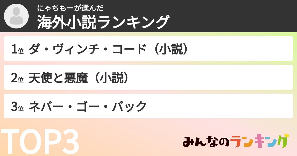 にゃちもーさんの「海外小説ランキング」