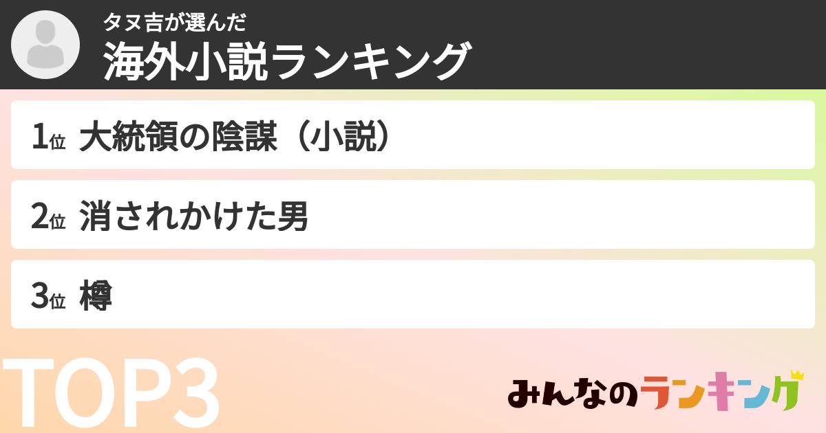 タヌ吉さんの「海外小説ランキング」