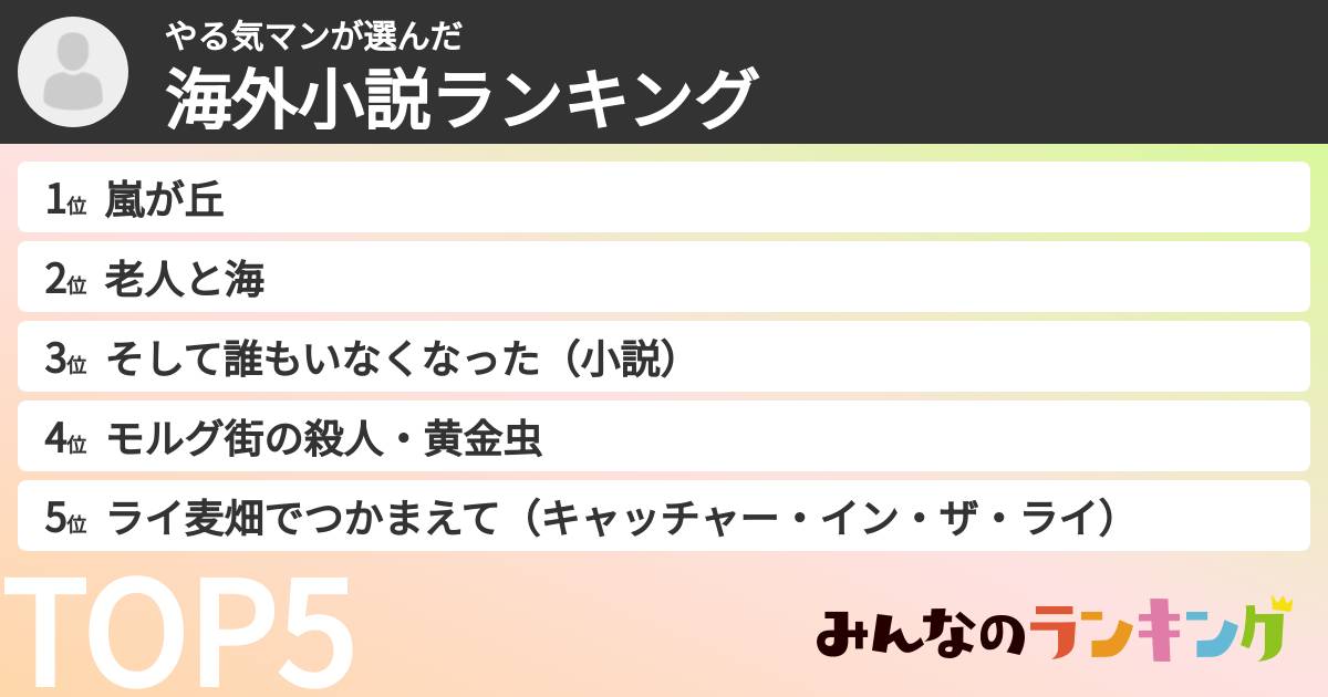 やる気マンさんの「海外小説ランキング」