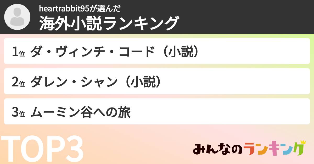 heartrabbit95さんの「海外小説ランキング」
