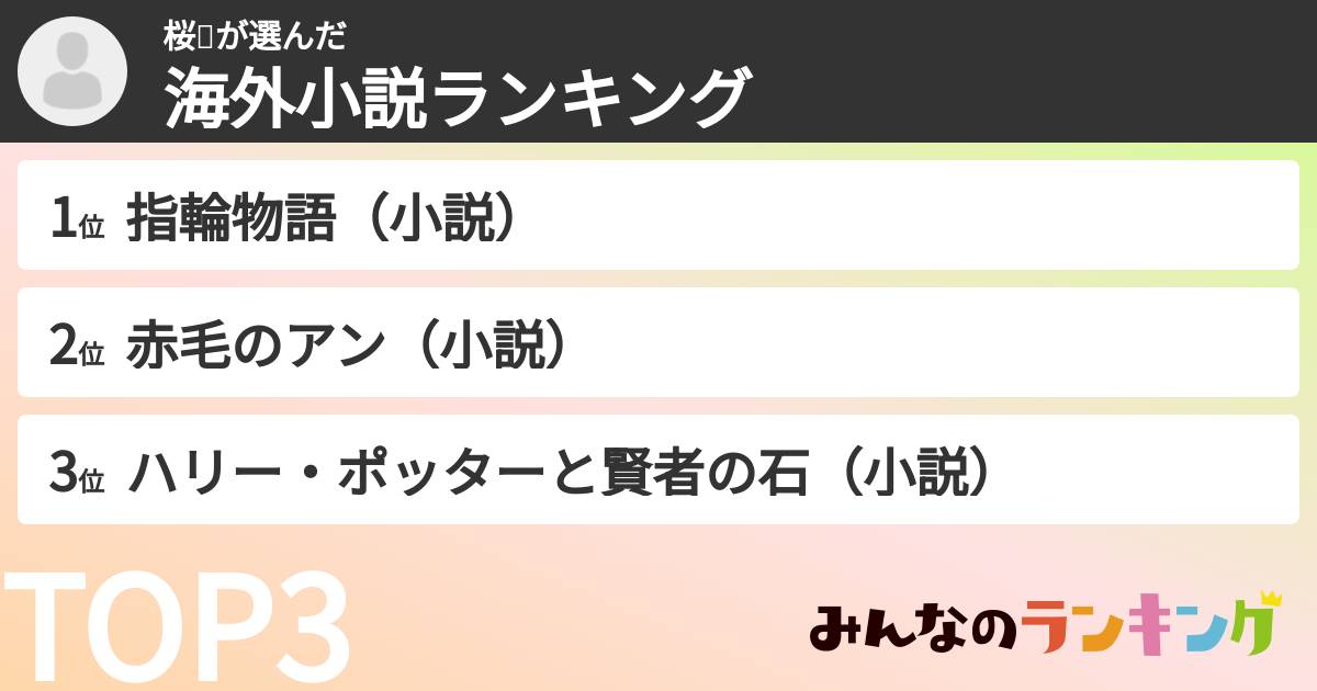 桜🌸さんの「海外小説ランキング」
