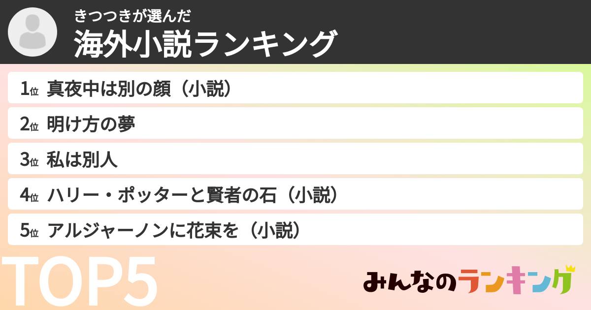 きつつきさんの「海外小説ランキング」