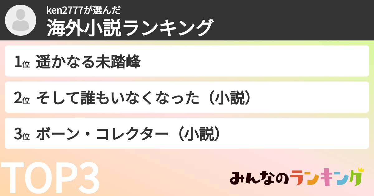 ken2777さんの「海外小説ランキング」