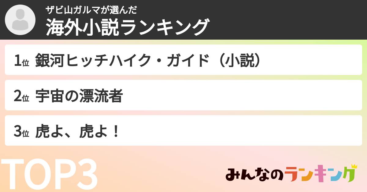ザビ山ガルマさんの「海外小説ランキング」