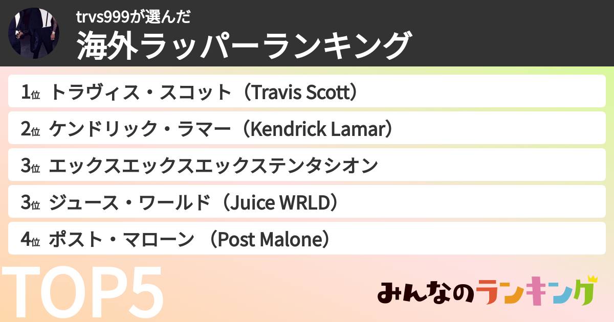 trvs999さんの「海外ラッパーランキング」