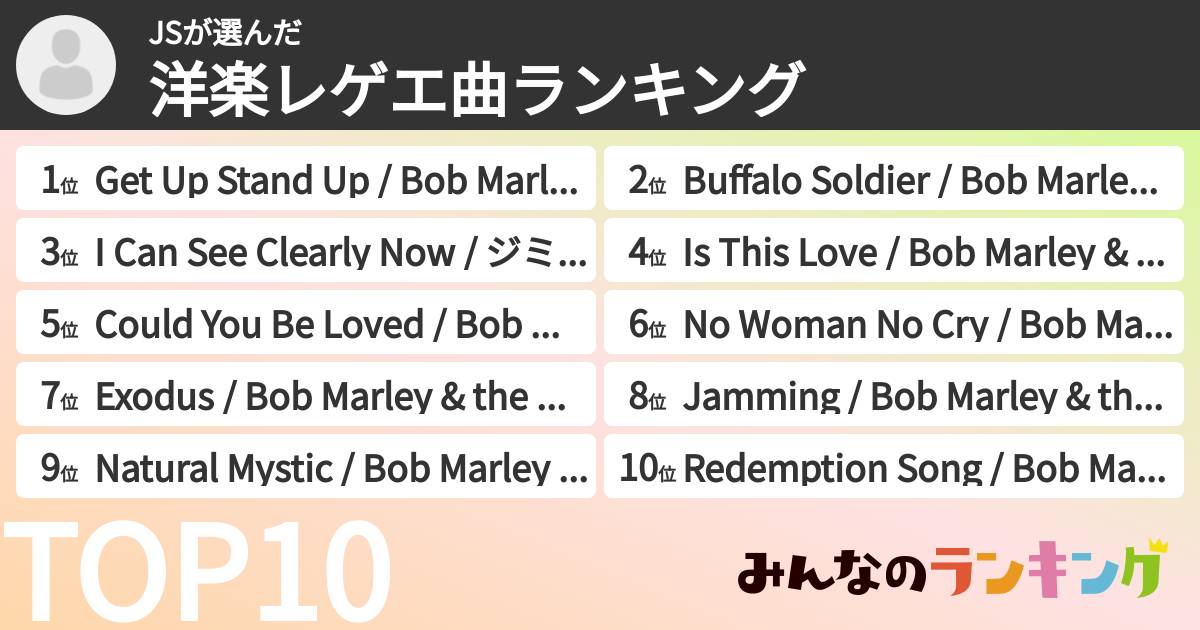 JSさんの「洋楽レゲエ曲ランキング」