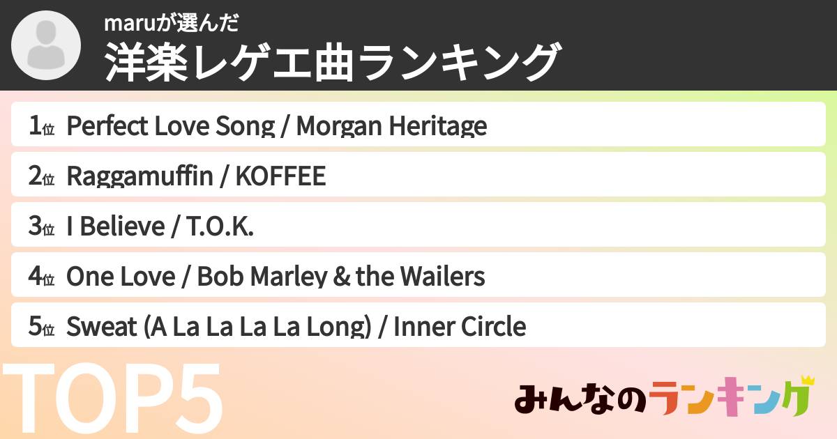 maruさんの「洋楽レゲエ曲ランキング」