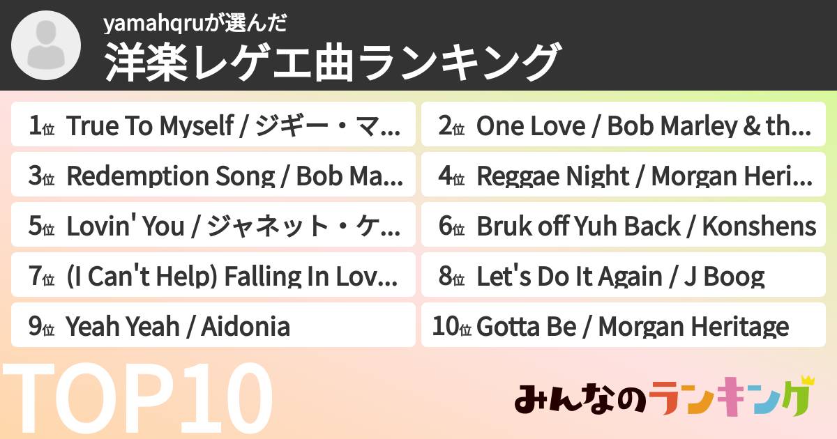 yamahqruさんの「洋楽レゲエ曲ランキング」