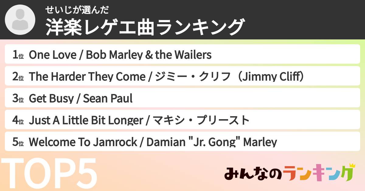せいじさんの「洋楽レゲエ曲ランキング」
