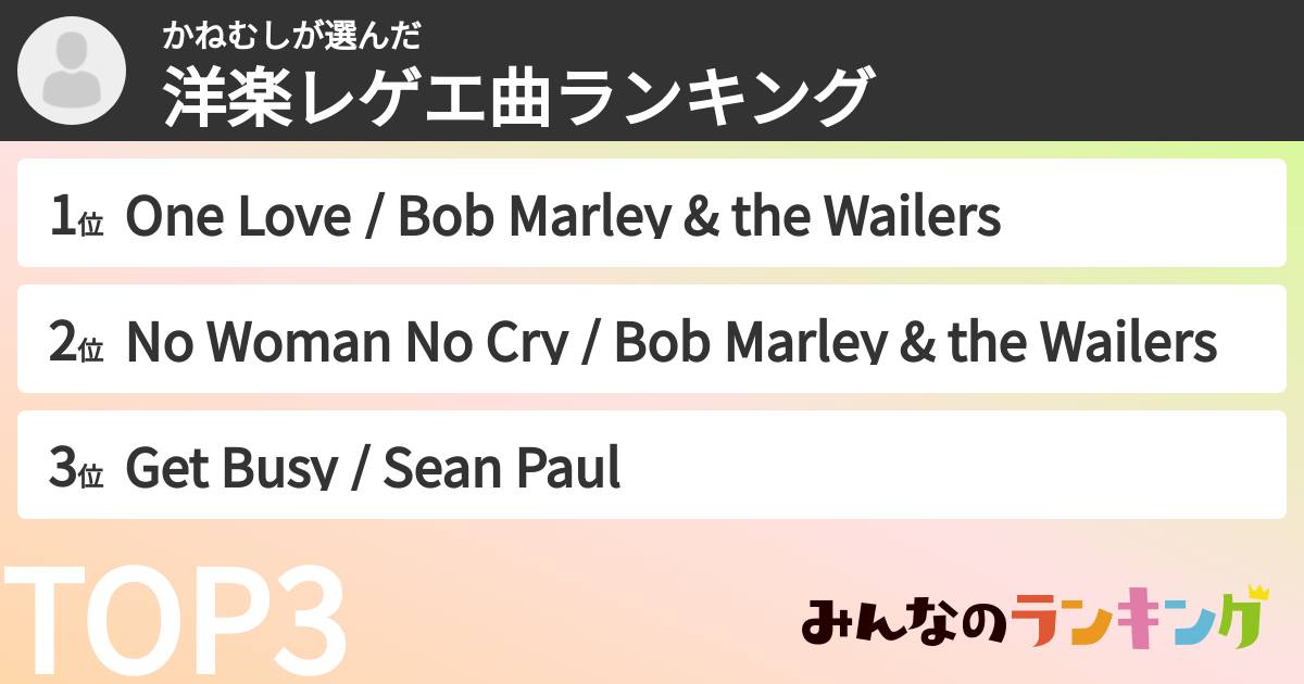 かねむしさんの「洋楽レゲエ曲ランキング」
