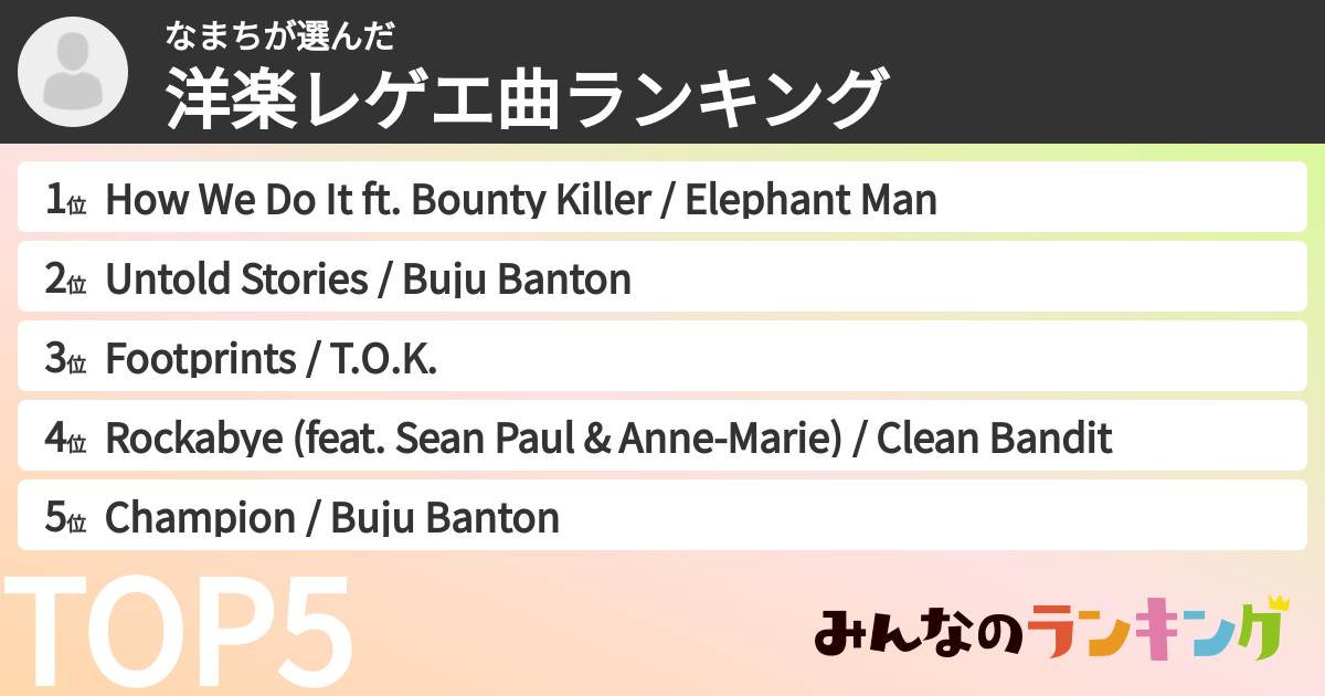 なまちさんの「洋楽レゲエ曲ランキング」