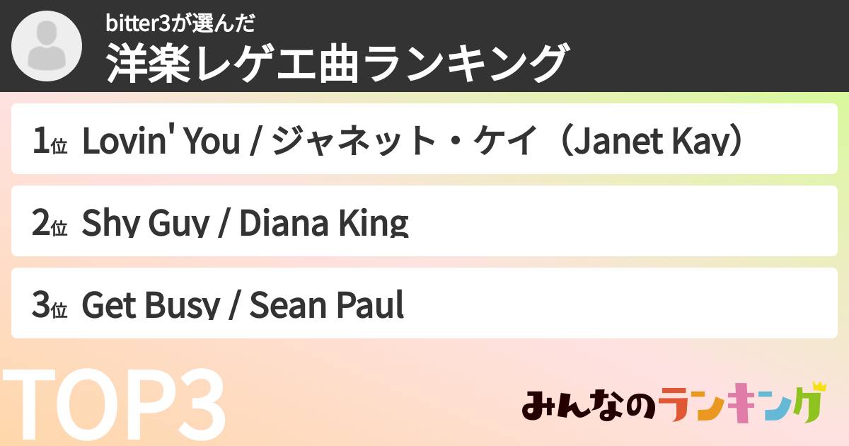 bitter3さんの「洋楽レゲエ曲ランキング」
