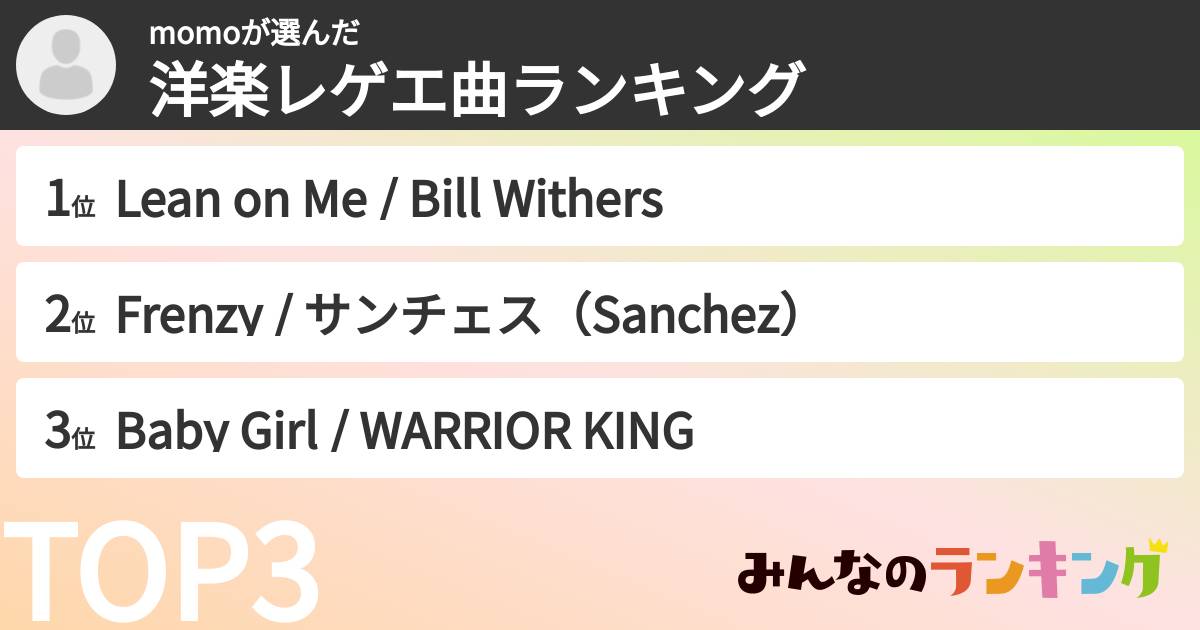momoさんの「洋楽レゲエ曲ランキング」