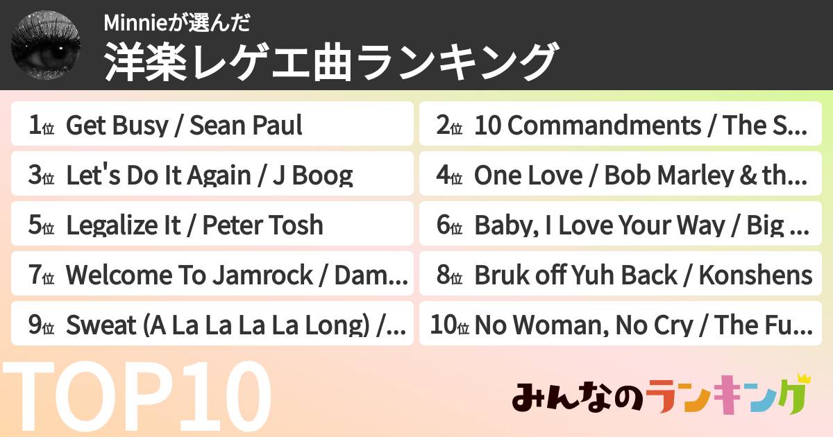 Minnieさんの「洋楽レゲエ曲ランキング」