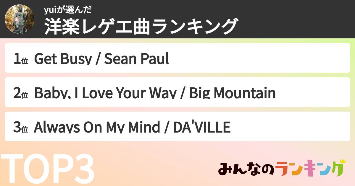 yuiさんの「洋楽レゲエ曲ランキング」