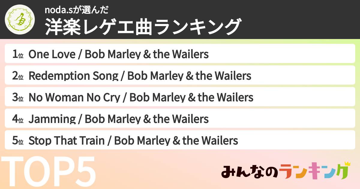 noda.sさんの「洋楽レゲエ曲ランキング」
