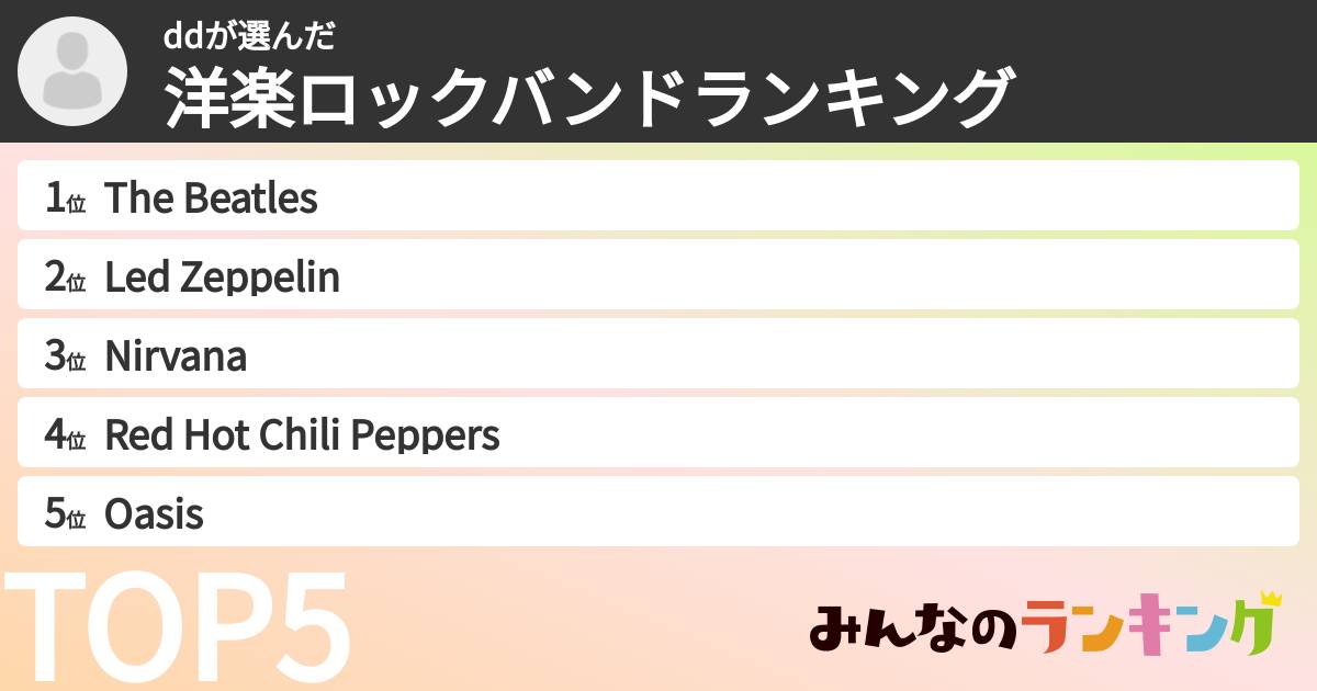 ddさんの「洋楽ロックバンドランキング」