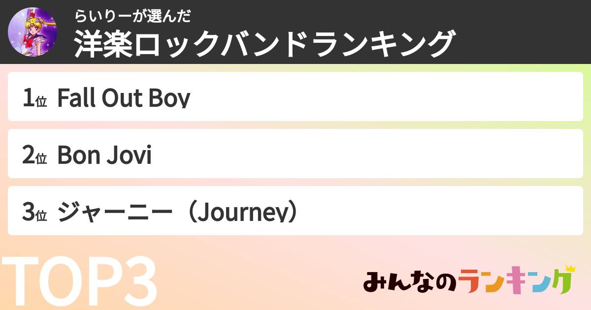 らいりーさんの「洋楽ロックバンドランキング」