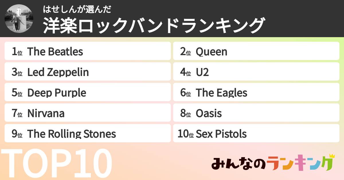 はせしんさんの「洋楽ロックバンドランキング」