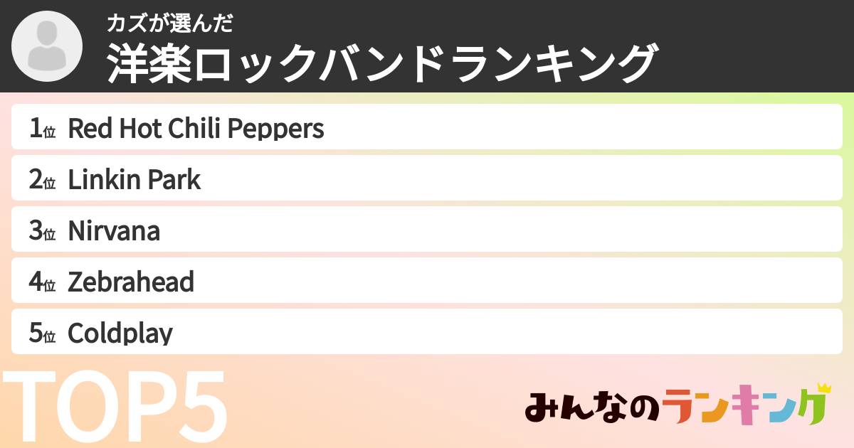 カズさんの「洋楽ロックバンドランキング」