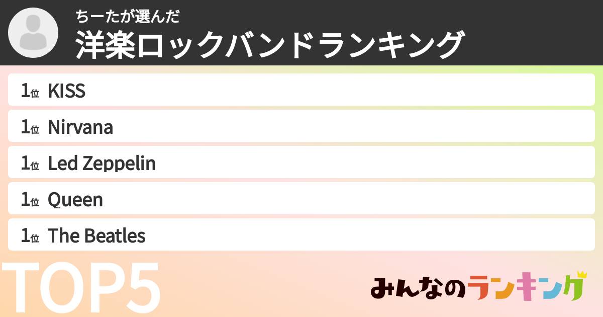 ちーたさんの「洋楽ロックバンドランキング」