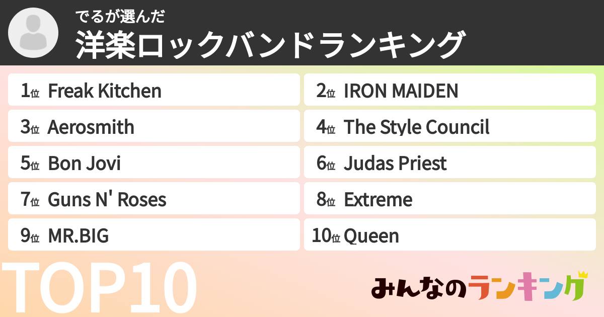 でるさんの「洋楽ロックバンドランキング」