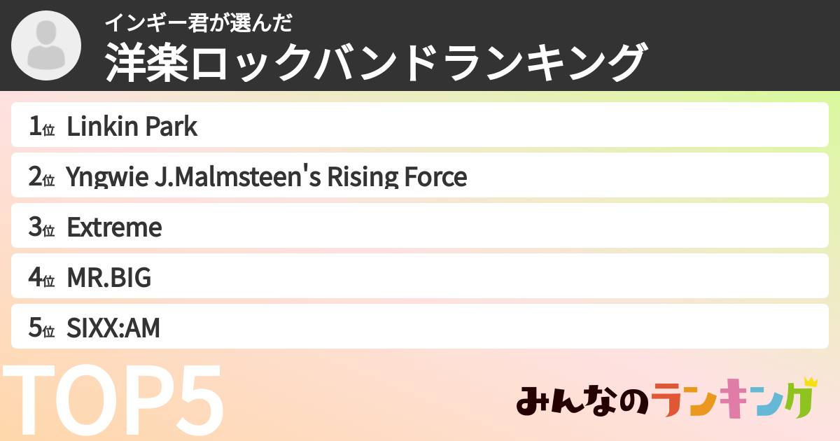 インギー君さんの「洋楽ロックバンドランキング」