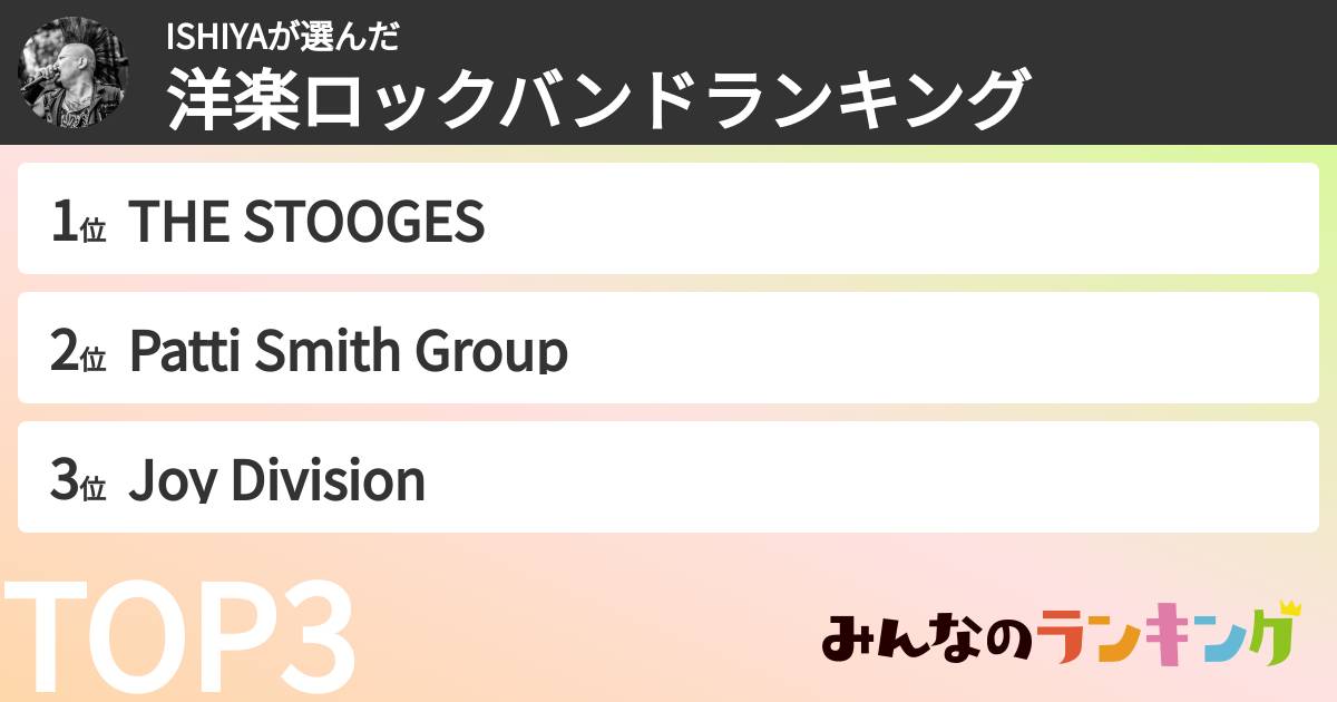 ISHIYAさんの「洋楽ロックバンドランキング」