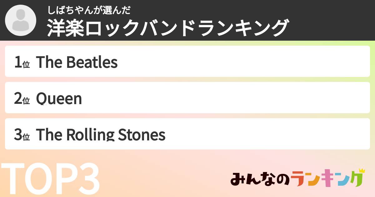 しばちやんさんの「洋楽ロックバンドランキング」