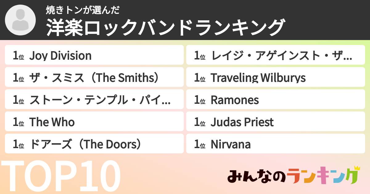 焼きトンさんの「洋楽ロックバンドランキング」