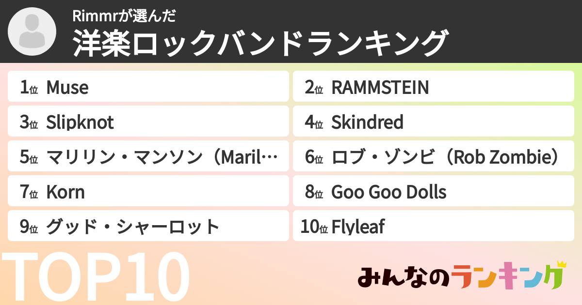 Rimmrさんの「洋楽ロックバンドランキング」