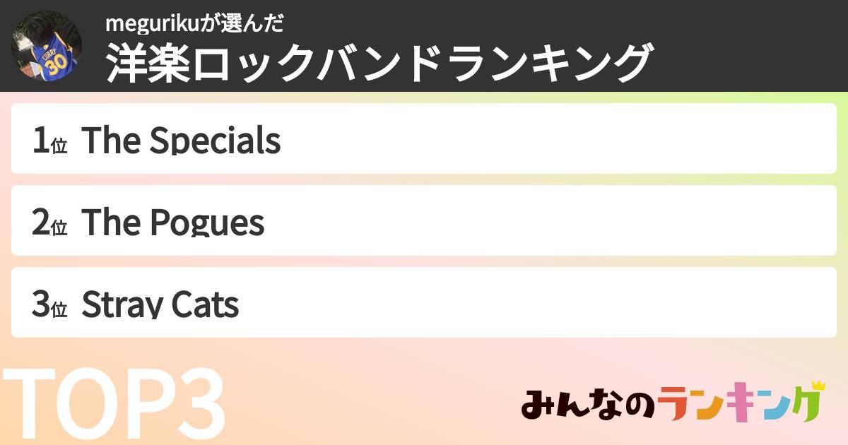 megurikuさんの「洋楽ロックバンドランキング」